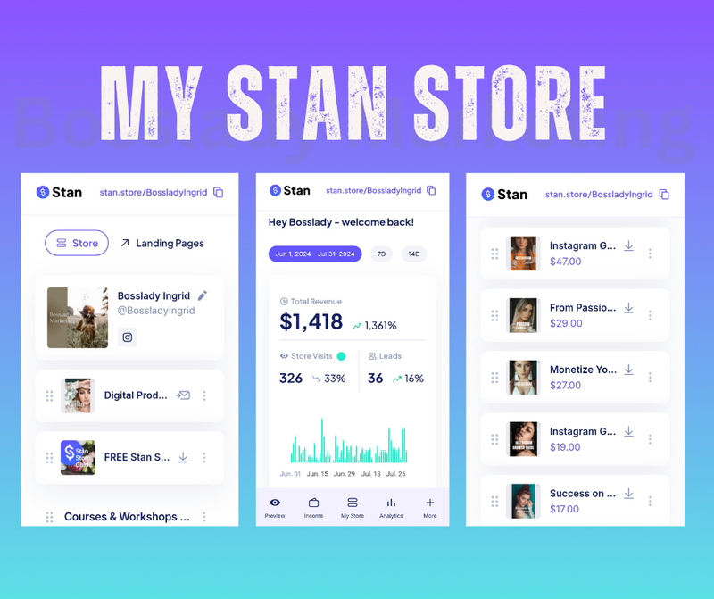 ell more with Stan Store. Stan Store is easy to edit, one click away from the analytcs, and much more! Screenshot from my Stan store analytics - Bosslady Ingrid.