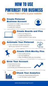 How to use Pinterest for your business