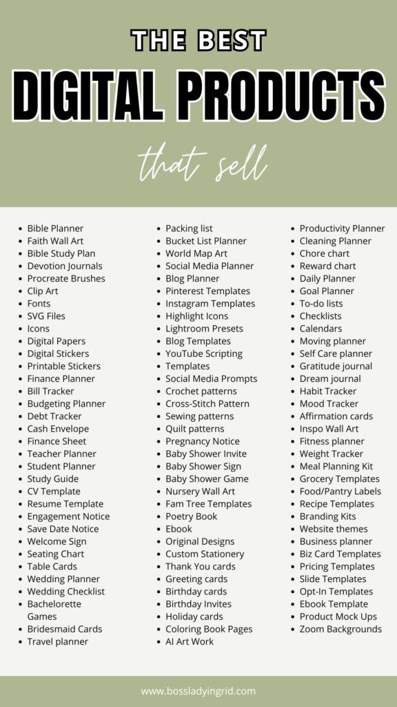 The Best Digital Product Ideas to Sell for Passive Income