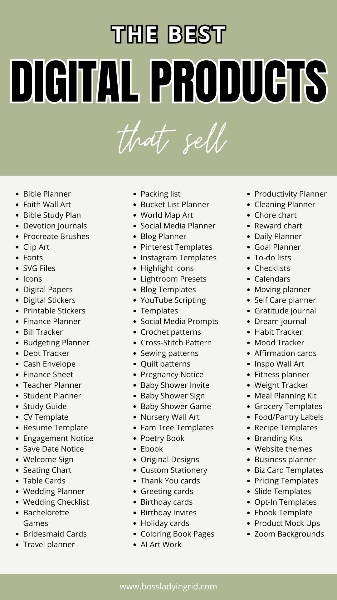 The Best Digital Product Ideas to Sell for Passive Income